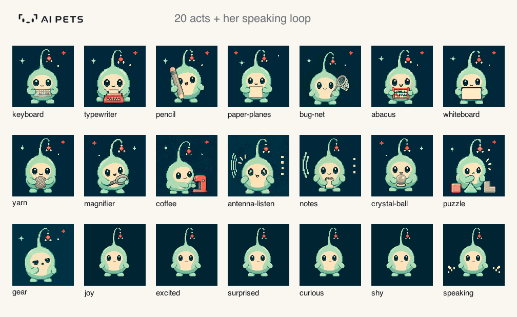 Luna's twenty named acts and her speaking loop, shown together using her recorded pixel frames