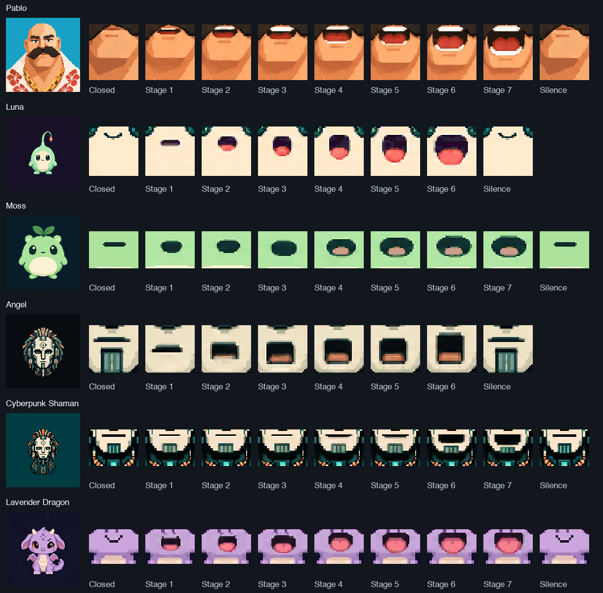 The six included AI Pets with their different mouth openings and their closed-mouth return on silence
